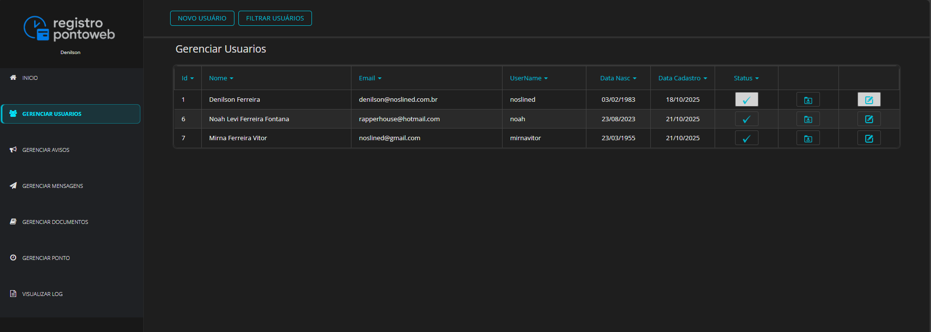 Lista de usuários com ordenação por coluna e botões NOVO USUÁRIO e FILTRAR USUÁRIOS