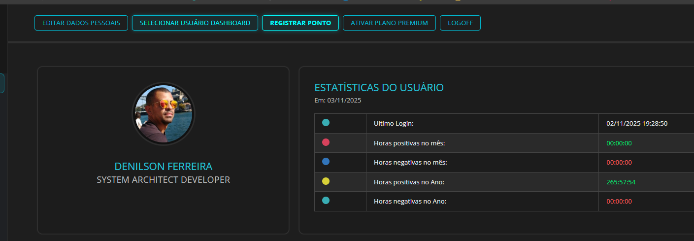 Barra superior do RPW com o botão Registrar Ponto em destaque